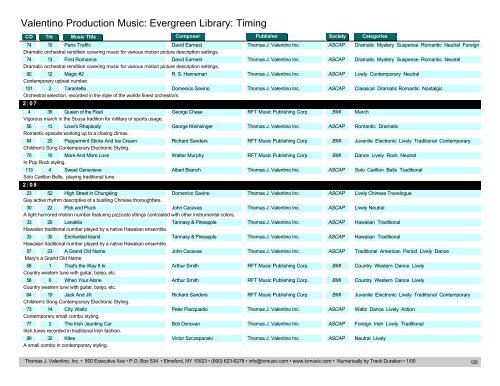 Valentino Production Music: Evergreen Library: Timing