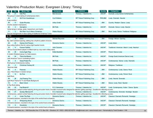 Valentino Production Music: Evergreen Library: Timing