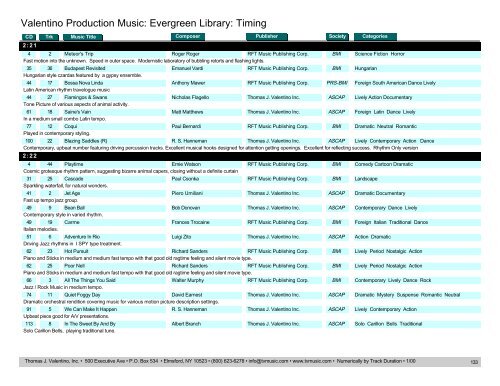 Valentino Production Music: Evergreen Library: Timing