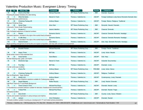 Valentino Production Music: Evergreen Library: Timing