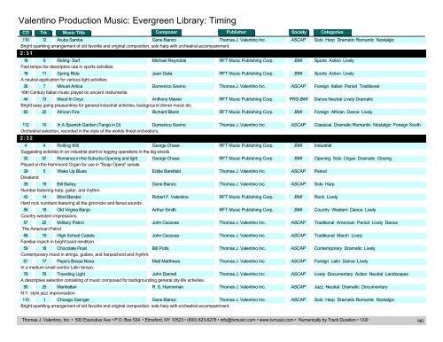 Valentino Production Music: Evergreen Library: Timing