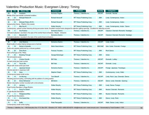 Valentino Production Music: Evergreen Library: Timing