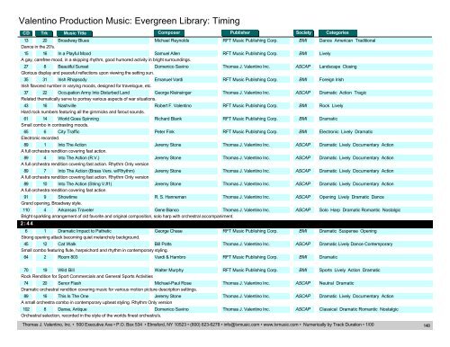 Valentino Production Music: Evergreen Library: Timing