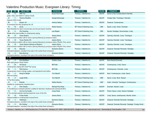 Valentino Production Music: Evergreen Library: Timing