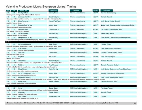 Valentino Production Music: Evergreen Library: Timing