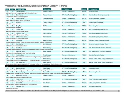 Valentino Production Music: Evergreen Library: Timing