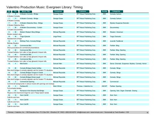 Valentino Production Music: Evergreen Library: Timing