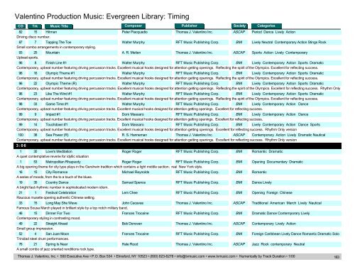 Valentino Production Music: Evergreen Library: Timing