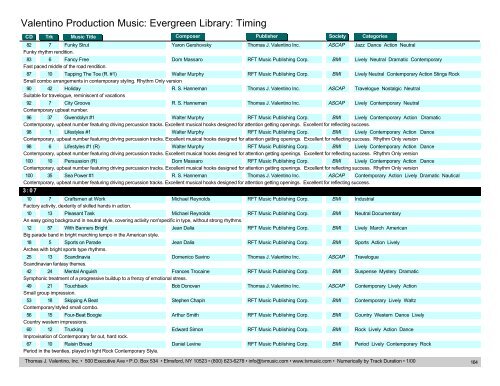 Valentino Production Music: Evergreen Library: Timing