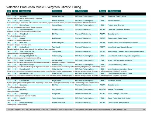 Valentino Production Music: Evergreen Library: Timing