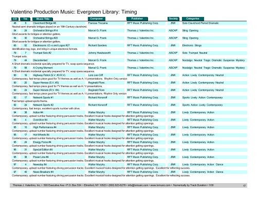 Valentino Production Music: Evergreen Library: Timing