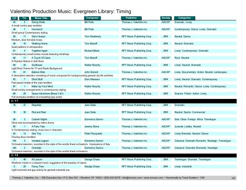 Valentino Production Music: Evergreen Library: Timing