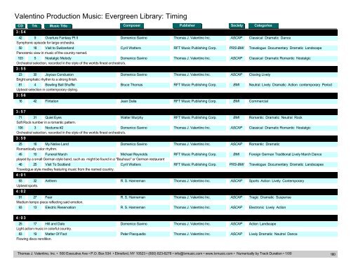 Valentino Production Music: Evergreen Library: Timing