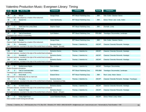 Valentino Production Music: Evergreen Library: Timing