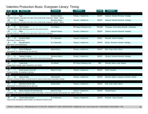 Valentino Production Music: Evergreen Library: Timing