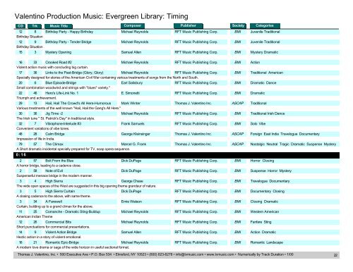 Valentino Production Music: Evergreen Library: Timing