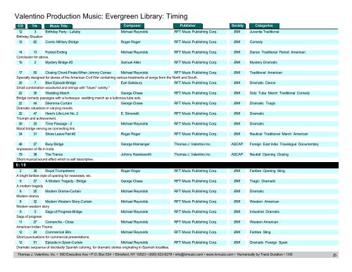 Valentino Production Music: Evergreen Library: Timing