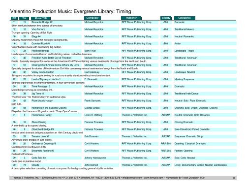 Valentino Production Music: Evergreen Library: Timing