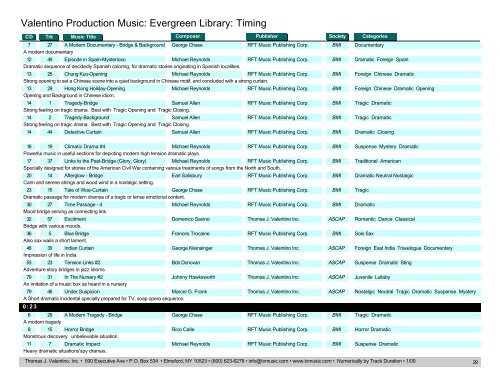 Valentino Production Music: Evergreen Library: Timing