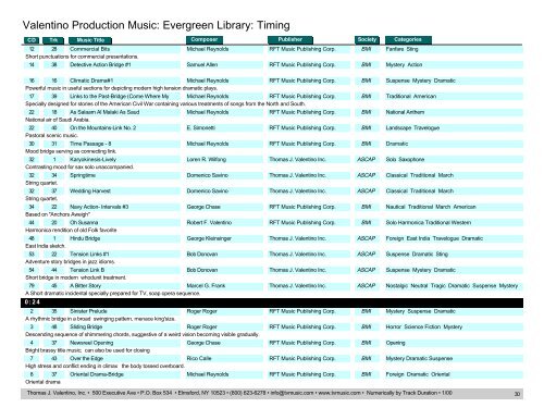 Valentino Production Music: Evergreen Library: Timing