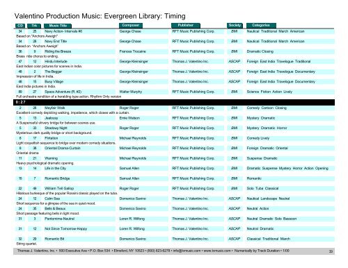 Valentino Production Music: Evergreen Library: Timing