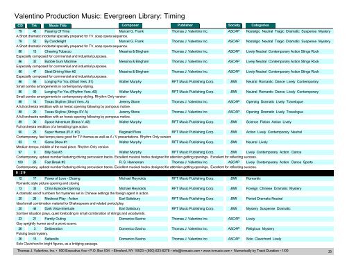 Valentino Production Music: Evergreen Library: Timing