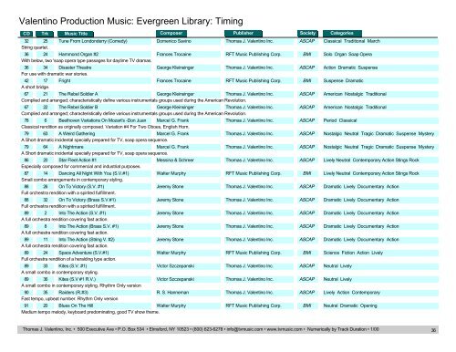 Valentino Production Music: Evergreen Library: Timing