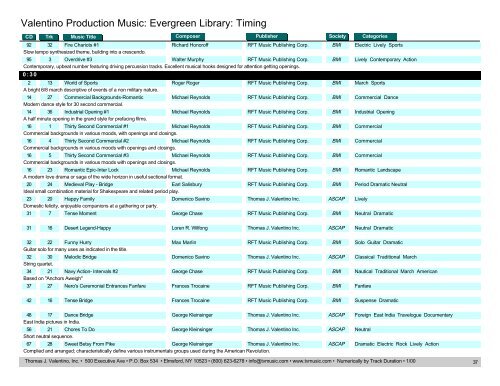 Valentino Production Music: Evergreen Library: Timing