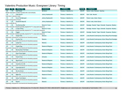 Valentino Production Music: Evergreen Library: Timing