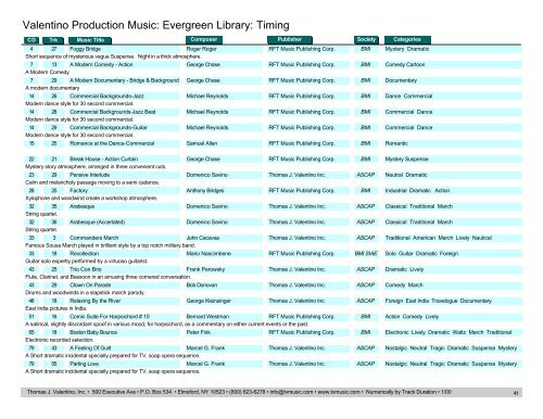 Valentino Production Music: Evergreen Library: Timing