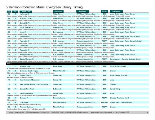 Valentino Production Music: Evergreen Library: Timing