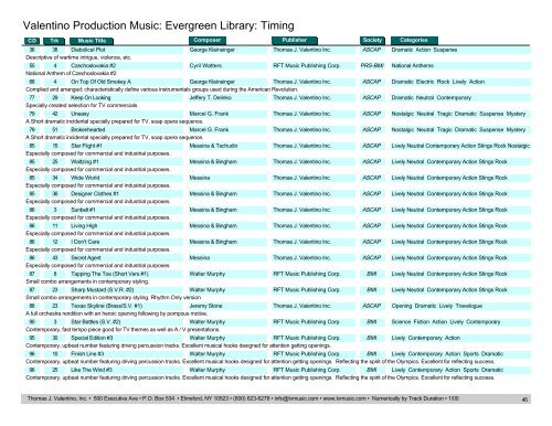 Valentino Production Music: Evergreen Library: Timing