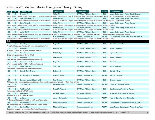 Valentino Production Music: Evergreen Library: Timing