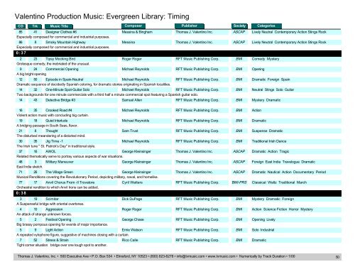 Valentino Production Music: Evergreen Library: Timing