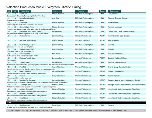 Valentino Production Music: Evergreen Library: Timing