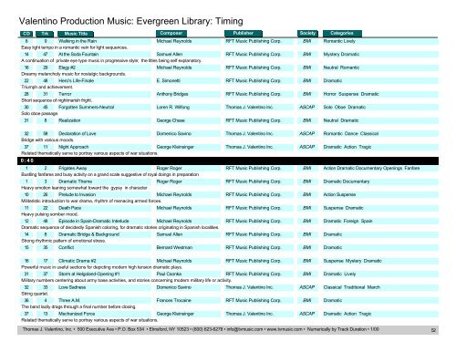 Valentino Production Music: Evergreen Library: Timing