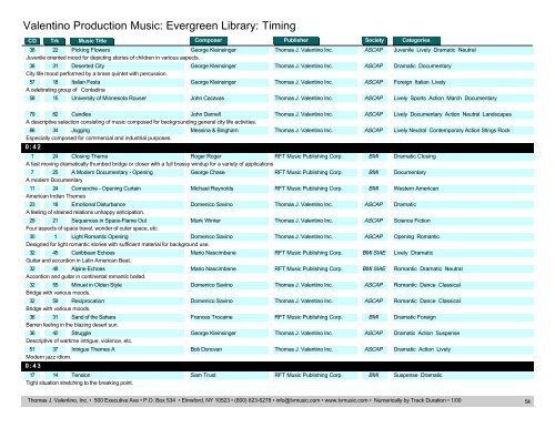 Valentino Production Music: Evergreen Library: Timing