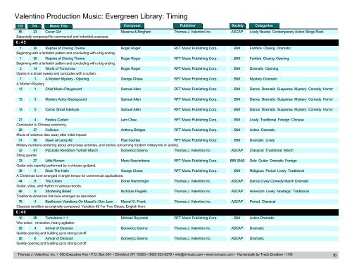 Valentino Production Music: Evergreen Library: Timing