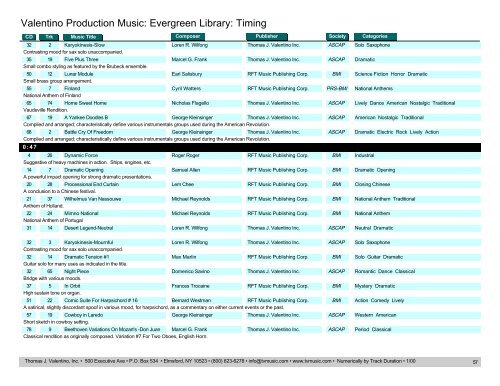 Valentino Production Music: Evergreen Library: Timing