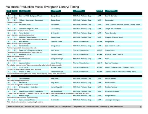 Valentino Production Music: Evergreen Library: Timing