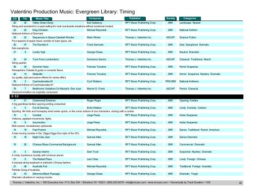 Valentino Production Music: Evergreen Library: Timing