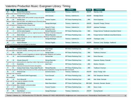 Valentino Production Music: Evergreen Library: Timing