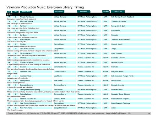 Valentino Production Music: Evergreen Library: Timing