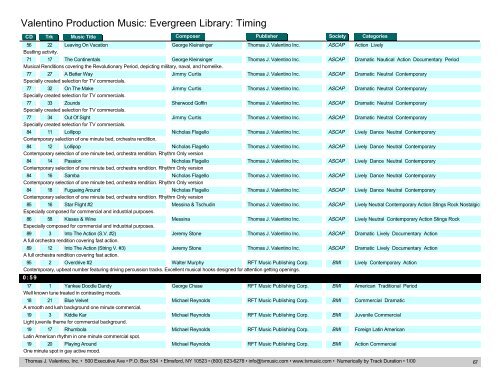 Valentino Production Music: Evergreen Library: Timing