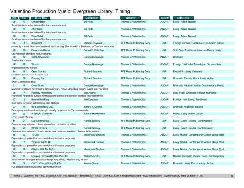 Valentino Production Music: Evergreen Library: Timing