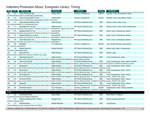 Valentino Production Music: Evergreen Library: Timing