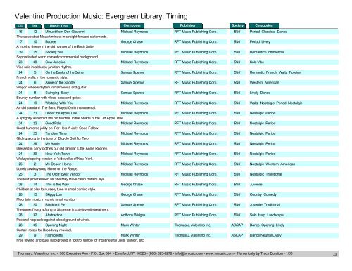 Valentino Production Music: Evergreen Library: Timing