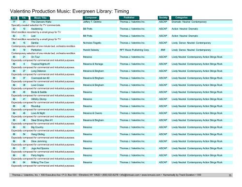 Valentino Production Music: Evergreen Library: Timing