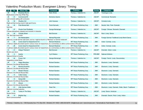 Valentino Production Music: Evergreen Library: Timing