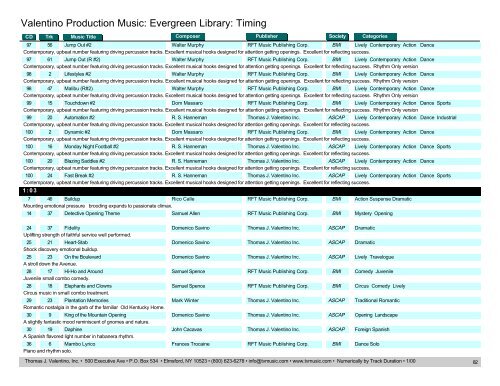 Valentino Production Music: Evergreen Library: Timing